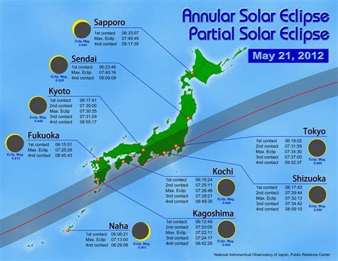 solar eclipse japan|Iba pa.